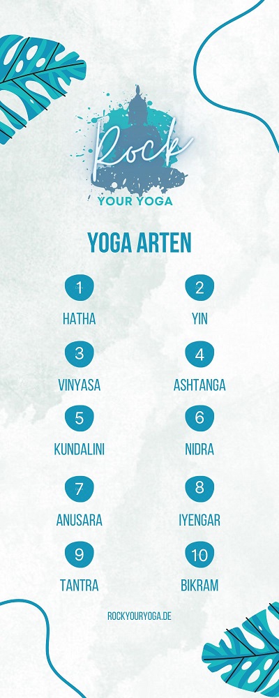 Infografik Yoga Arten von Hatha bis Bikram