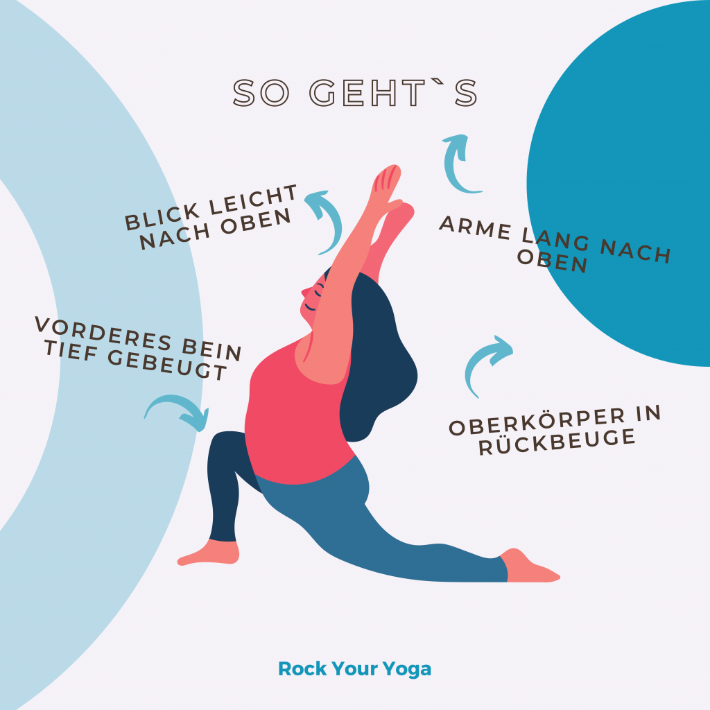 Lernkarte Anjaneyasana 2 - Rock Your Yoga.png