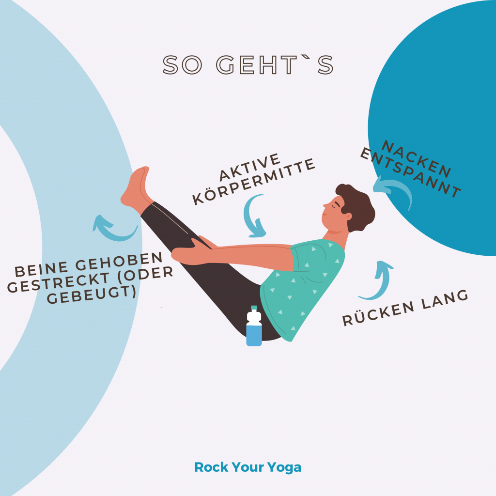 Lernkarte Navasana 2 - Rock Your Yoga