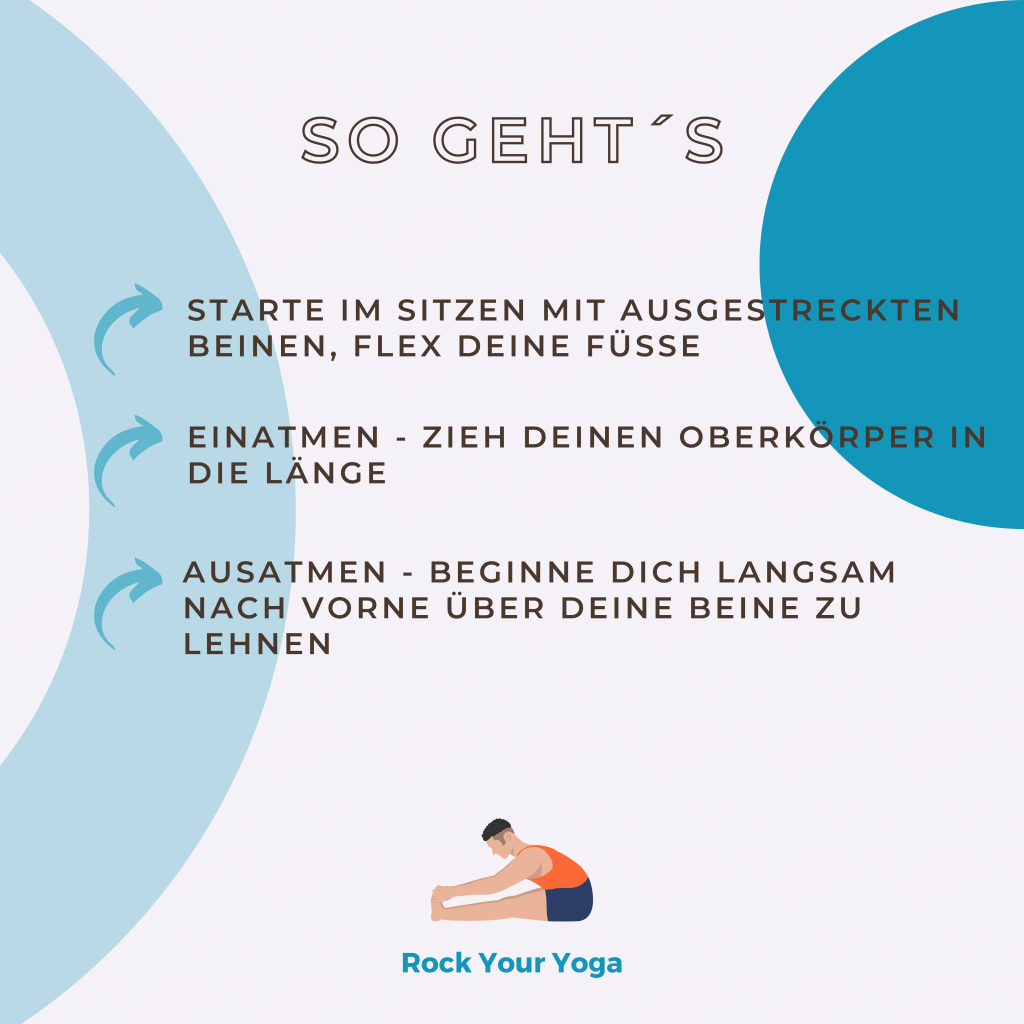 Lernkarte Pashchimottanasana 3 - Rock Your Yoga